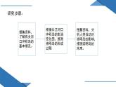 第二章問(wèn)題研究 崇明島的未來(lái)是什么樣子（課件）