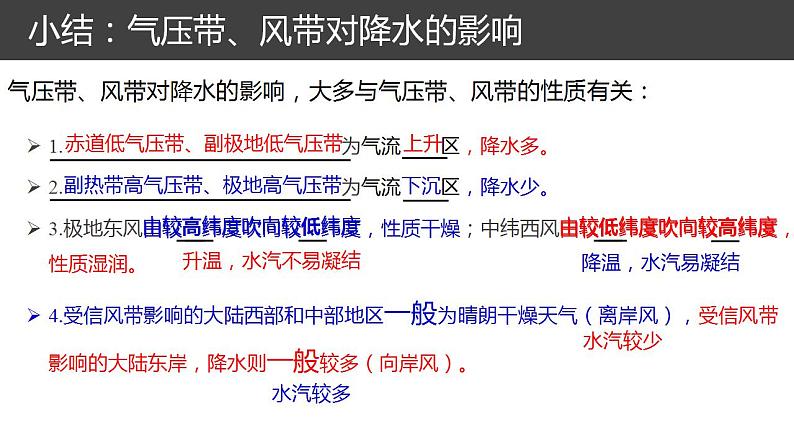 3.3 气压带和风带对气候的影响（课件）07