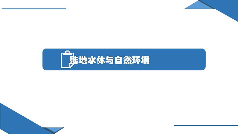 4.1 陆地水体及其相互关系（课件）03