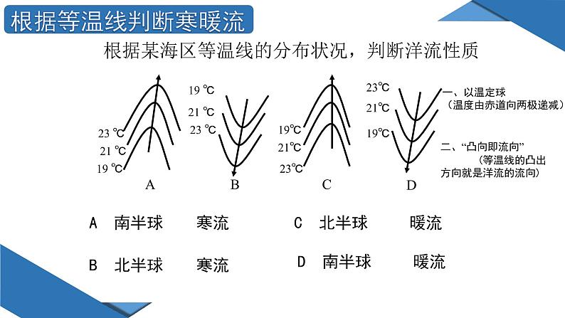 4.2 洋流（课件）06