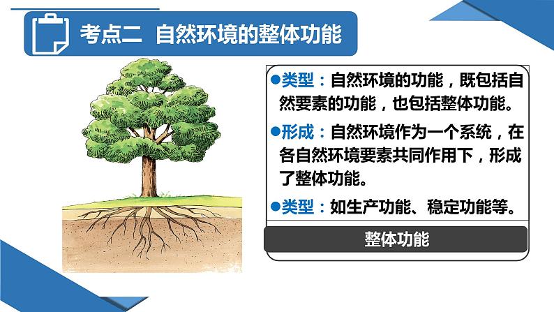 5.1 自然环境的整体性（课件）-2022-2023学年高二地理上学期同步备课系列（人教版2019选择性必修1）第7页