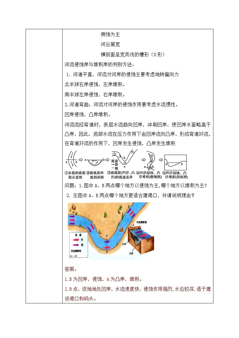 2.3 《河流地貌的发育》课件+教学设计03