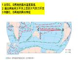 4.3 海-气相互作用（课件）