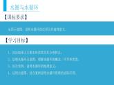 3.1水循環(huán)（課件）