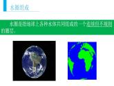 3.1水循環(huán)（課件）