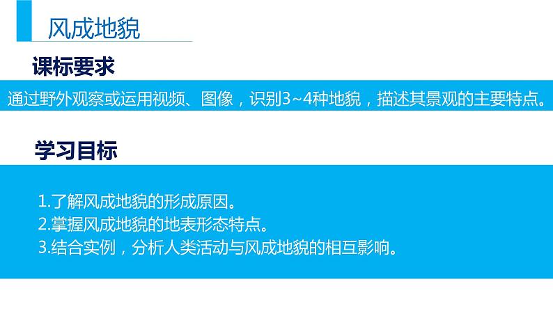 4.1常见地貌类型（课时1 风成地貌、喀斯特地貌）（课件）03