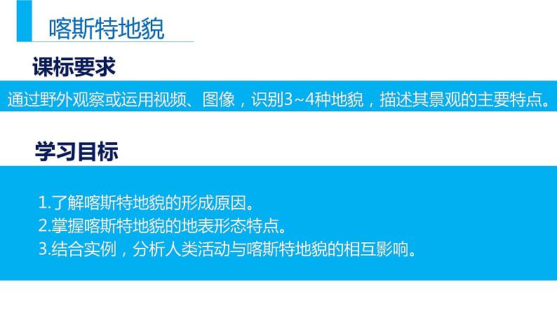 4.1常见地貌类型（课时1 风成地貌、喀斯特地貌）（课件）04