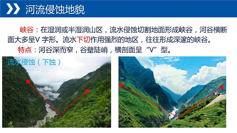 4.1常见地貌类型（课时2 河流地貌、海岸地貌）（课件）-2022-2023学年高一同步备课系列（新教材人教版必修1）第5页