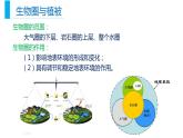 5.1植被（课件）