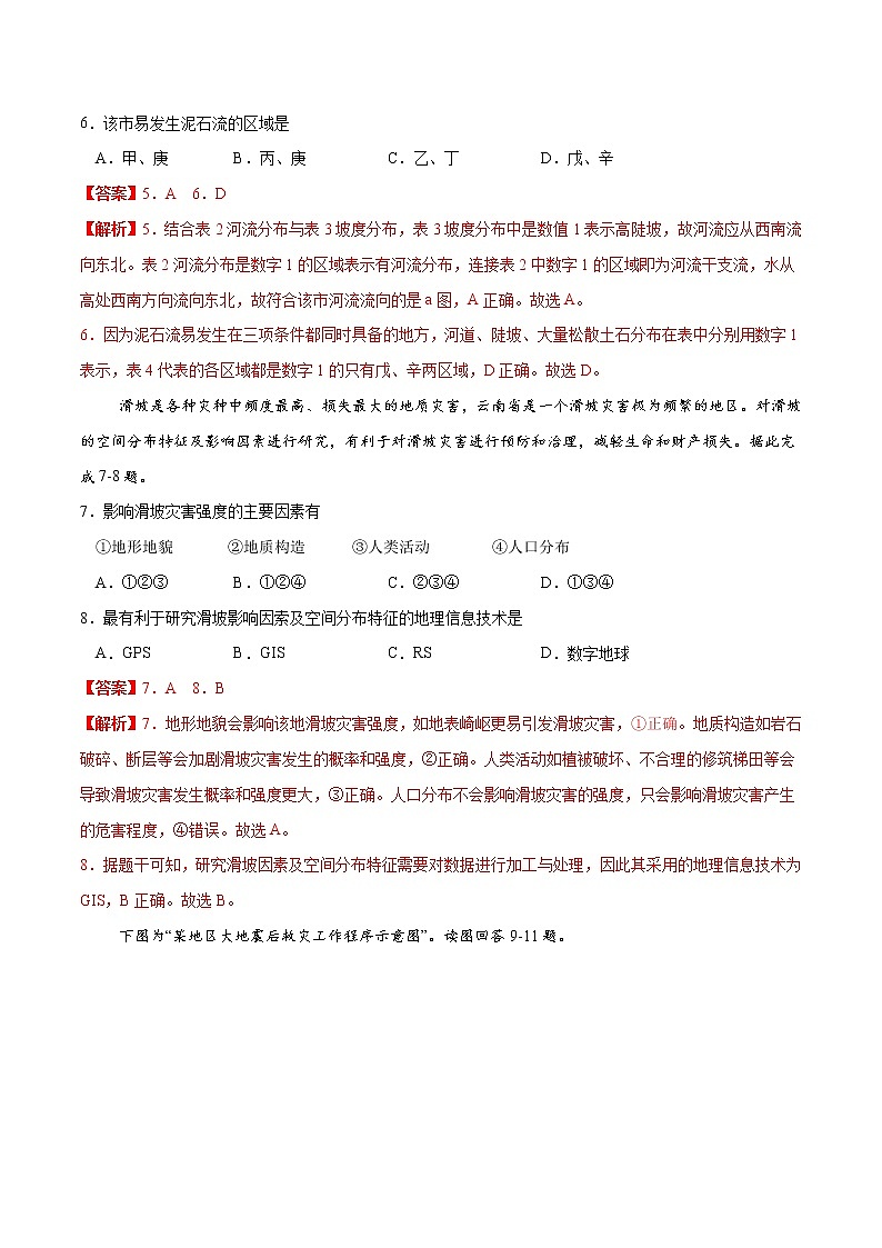 6.4地理信息技术在防灾减灾中的应用（练习）03