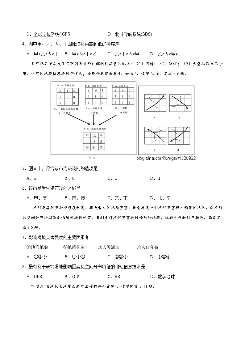 6.4地理信息技术在防灾减灾中的应用（练习）02