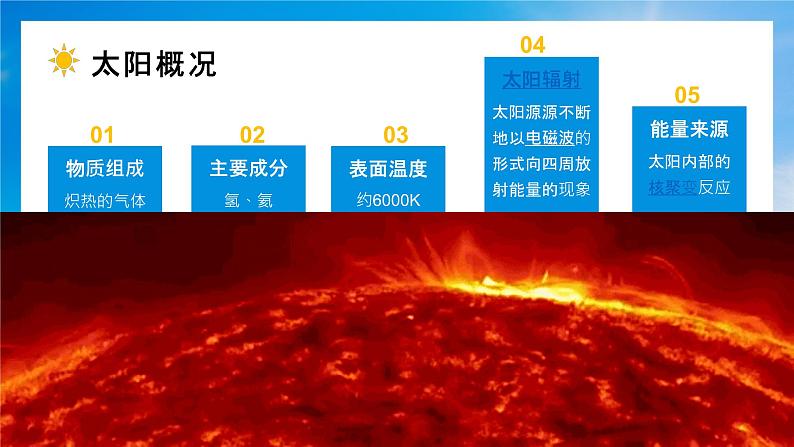 1.2 太阳对地球的影响（精品课件）-2022-2023学年高一地理上册同步备课系列（湘教版2019必修第一册）07