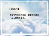 3.1 大气的组成与垂直分层（精品课件）-2022-2023学年高一地理上册同步备课系列（湘教版2019必修第一册）