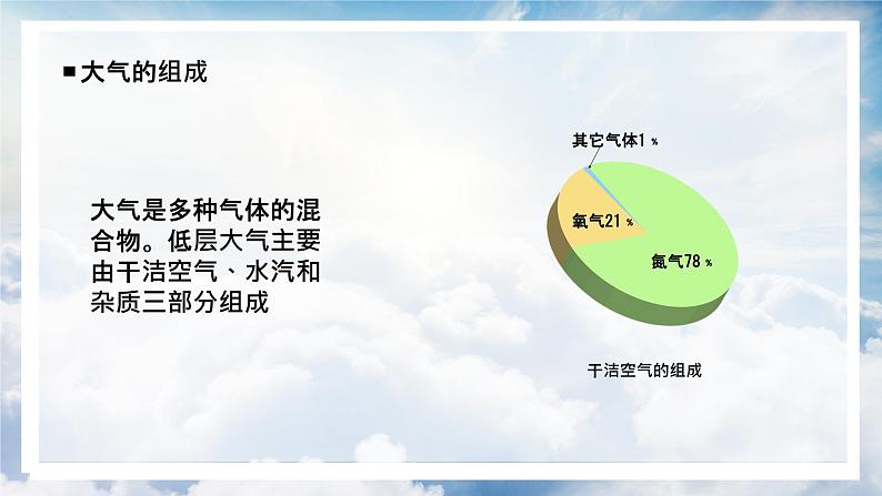 3.1 大气的组成与垂直分层（精品课件）-2022-2023学年高一地理上册同步备课系列（湘教版2019必修第一册）07