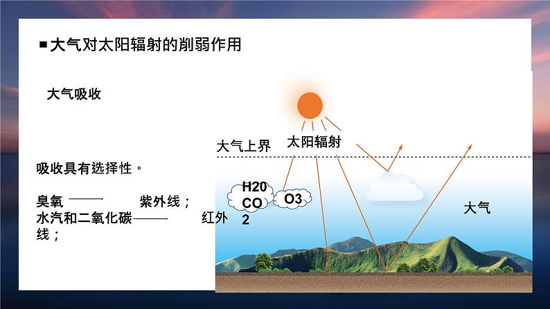 3.2 大气受热过程（精品课件）-2022-2023学年高一地理上册同步备课系列（湘教版2019必修第一册）08