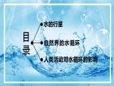 4.1.1 水循环（第一课时）（精品课件）-2022-2023学年高一地理上册同步备课系列（湘教版2019必修第一册）