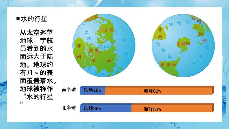 4.1.1 水循环（第一课时）（精品课件）-2022-2023学年高一地理上册同步备课系列（湘教版2019必修第一册）第6页