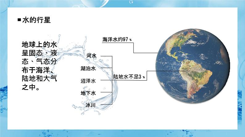 4.1.1 水循环（第一课时）（精品课件）-2022-2023学年高一地理上册同步备课系列（湘教版2019必修第一册）第7页