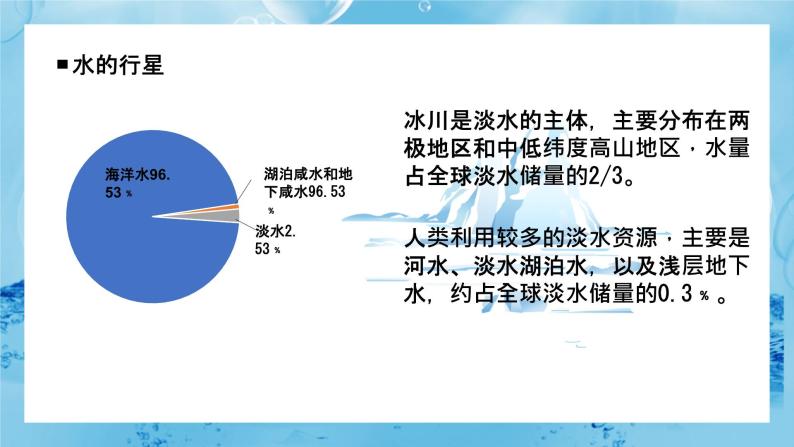 4.1.1 水循环（第一课时）（精品课件）-2022-2023学年高一地理上册同步备课系列（湘教版2019必修第一册）08