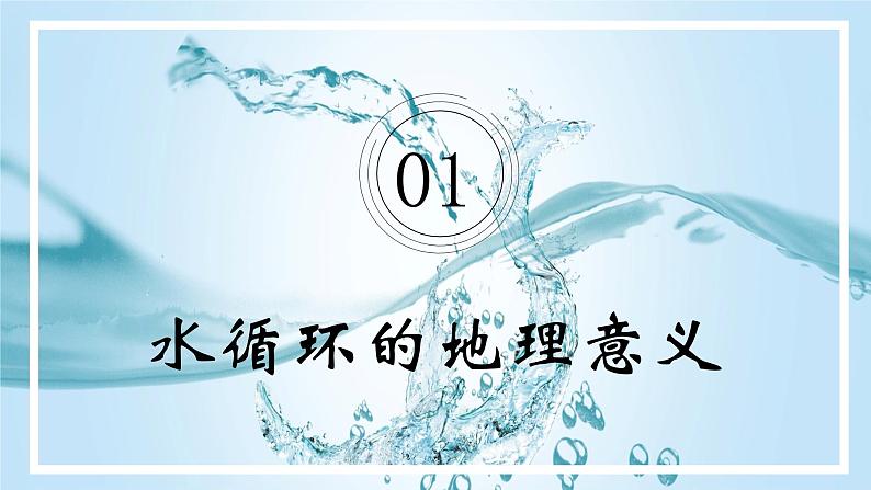 4.1.2 水循环（第二课时）（精品课件）-2022-2023学年高一地理上册同步备课系列（湘教版2019必修第一册）第4页