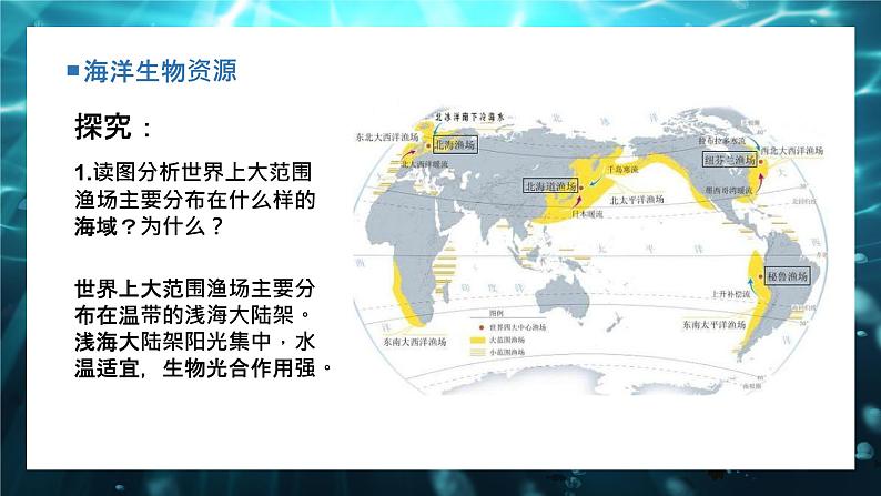 4.3 海洋与人类（精品课件）-2022-2023学年高一地理上册同步备课系列（湘教版2019必修第一册）第8页