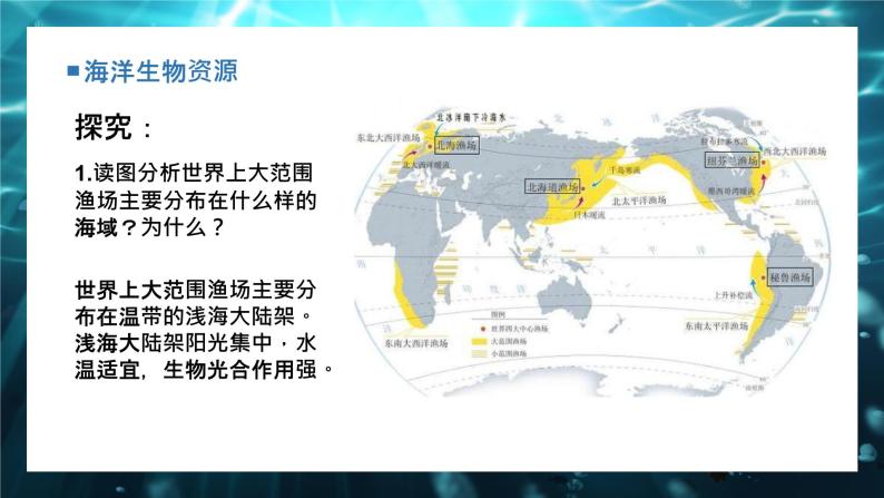 4.3 海洋与人类（精品课件）-2022-2023学年高一地理上册同步备课系列（湘教版2019必修第一册）08