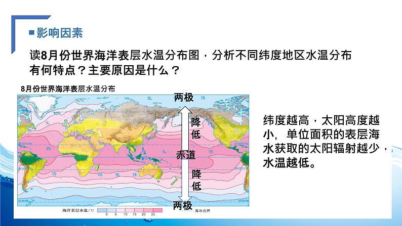 4.2.1 海水的性质课件-2022-2023学年高一地理上册同步备课系列（湘教版2019必修第一册）07