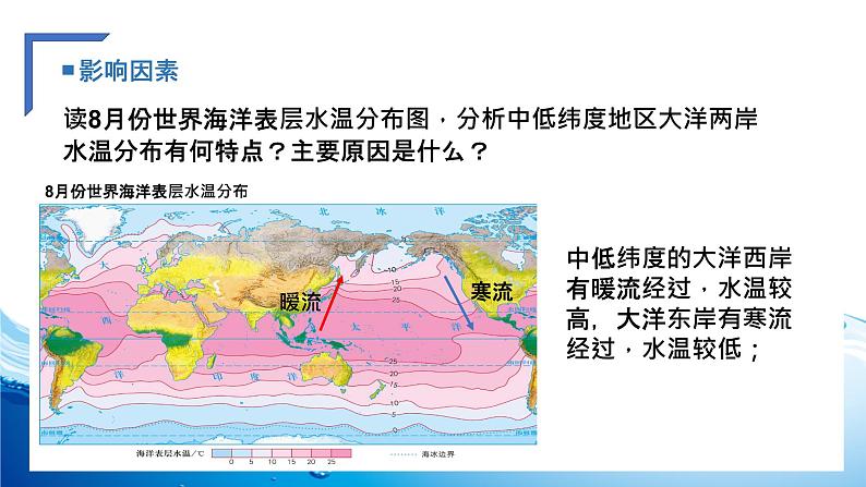 4.2.1 海水的性质课件-2022-2023学年高一地理上册同步备课系列（湘教版2019必修第一册）08