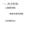 2.1 塑造地表形态的力量（课件）