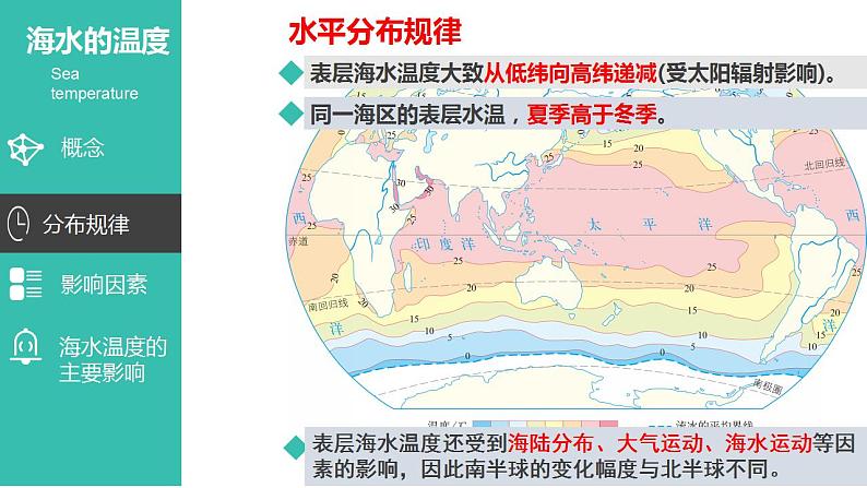 3.2海水的性质（课件）07