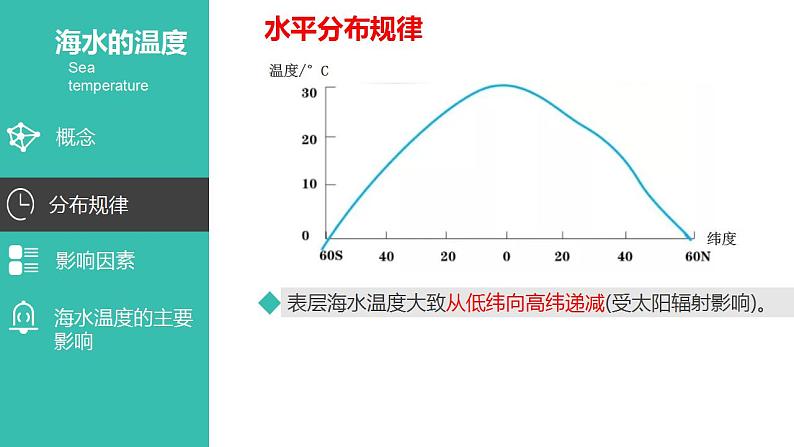 3.2海水的性质（课件）08