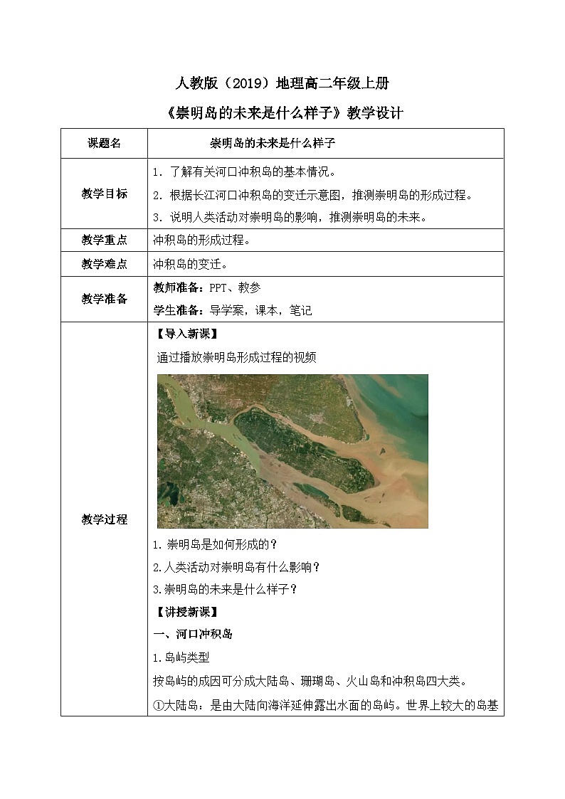 第二章 问题研究《崇明岛的未来是什么样子》课件+教学设计01