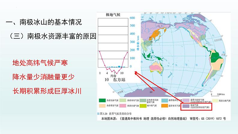 第四章问题研究（课件）第7页