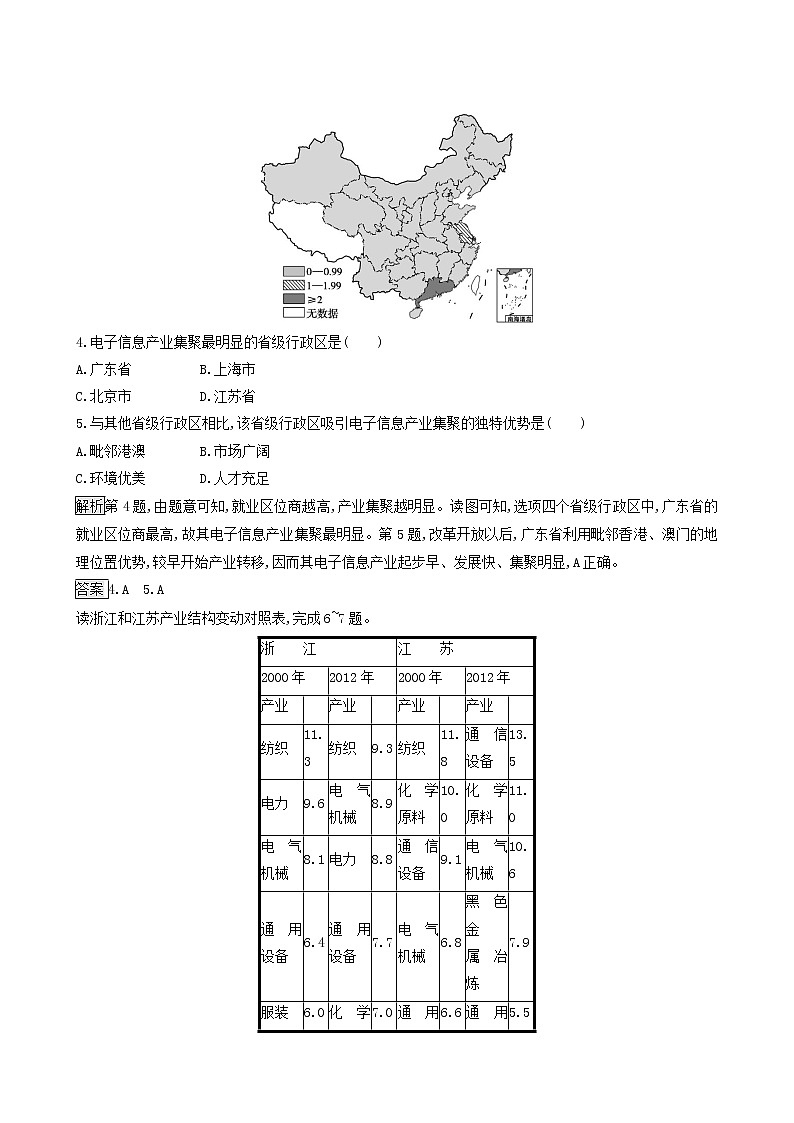 人教版（2019）高中地理选择性必修2第3章城市产业与区域发展第2节地区产业结构变化练习含答案02