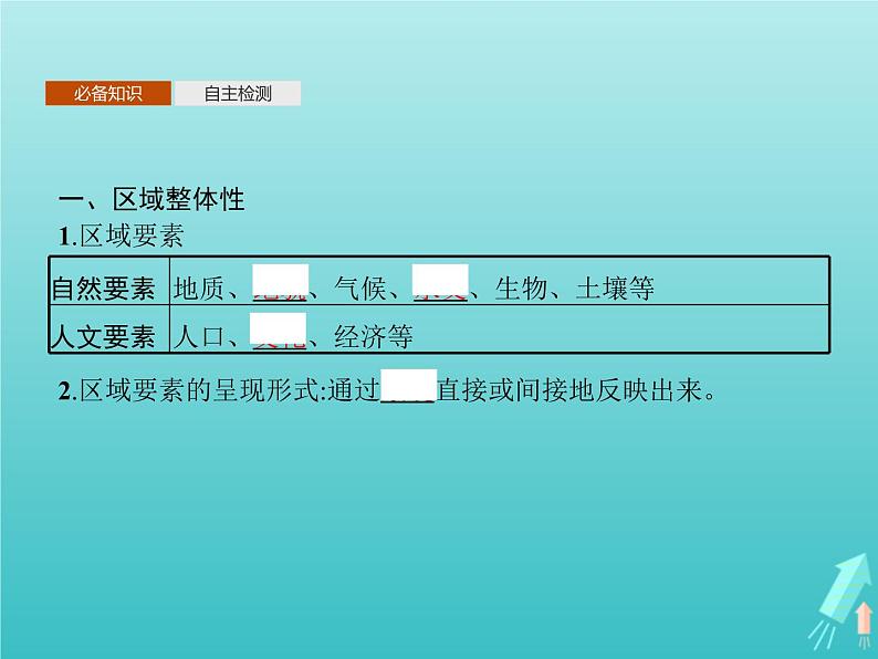 人教版（2019）高中地理选择性必修2第1章区域与区域发展第2节区域整体性和关联性课件03