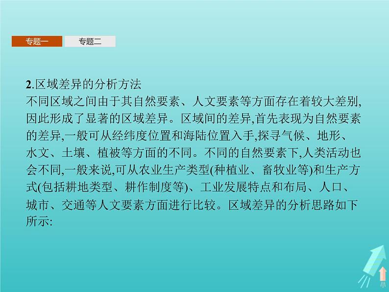 人教版（2019）高中地理选择性必修2第1章区域与区域发展本章整合课件04