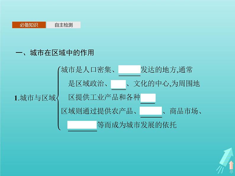 人教版（2019）高中地理选择性必修2第3章城市产业与区域发展第1节城市的辐射功能课件第3页