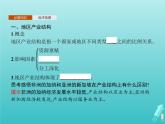 人教版（2019）高中地理选择性必修2第3章城市产业与区域发展第2节地区产业结构变化课件