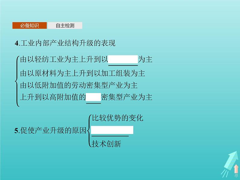 人教版（2019）高中地理选择性必修2第3章城市产业与区域发展第2节地区产业结构变化课件05