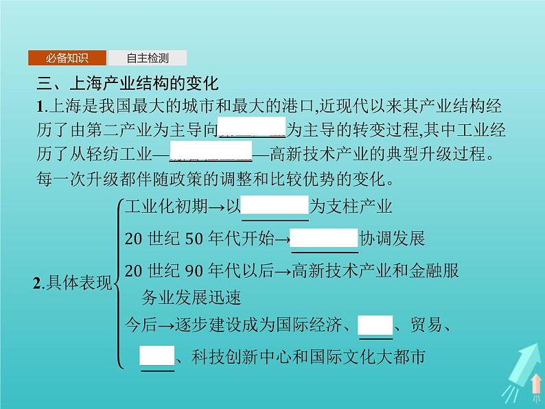 人教版（2019）高中地理选择性必修2第3章城市产业与区域发展第2节地区产业结构变化课件07