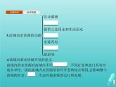 人教版（2019）高中地理选择性必修2第4章区际联系与区域协调发展第1节流域内协调发展课件