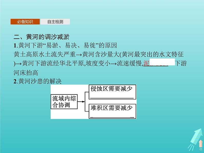 人教版（2019）高中地理选择性必修2第4章区际联系与区域协调发展第1节流域内协调发展课件07