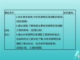 人教版（2019）高中地理选择性必修2第4章区际联系与区域协调发展第2节资源跨区域调配课件