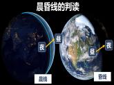 1.1 地球的自转（自转的地理意义）课件-2022-2023学年高二地理上学期湘教版(2019)选择性必修1