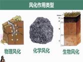 2.2地表形态的变化（外力作用与地表形态）精品课件-2022-2023学年高二地理上学期湘教版(2019)选择性必修1