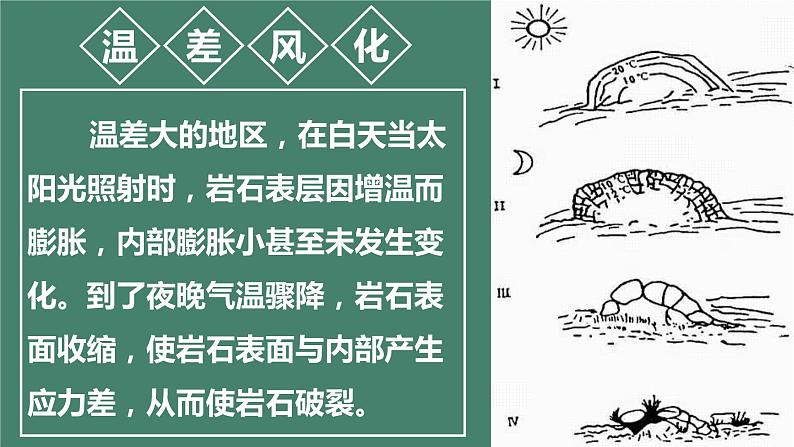 2.2地表形态的变化（外力作用与地表形态）精品课件-2022-2023学年高二地理上学期湘教版(2019)选择性必修108