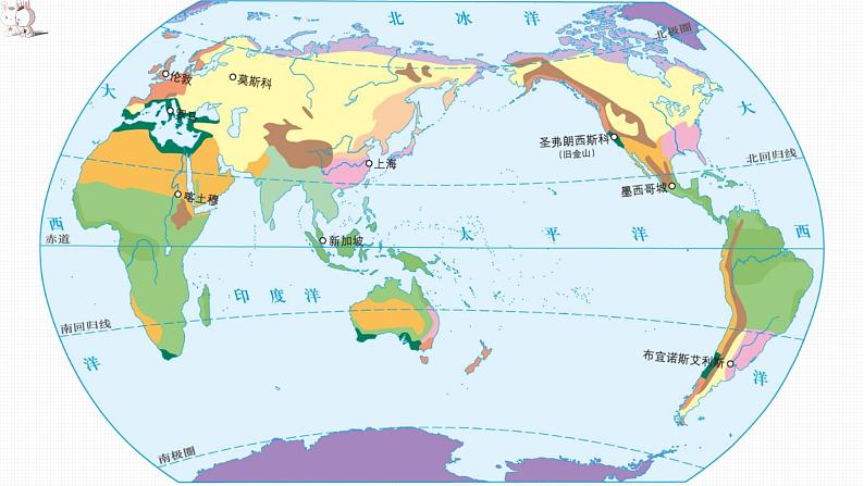 3.2  气压带、风带与气候（精品课件）-2022-2023学年高二地理上学期湘教版(2019)选择性必修103