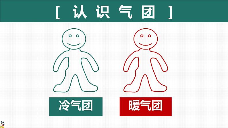 3.3 天气系统（冷锋与天气）（精品课件）-2022-2023学年高二地理上学期湘教版(2019)选择性必修104