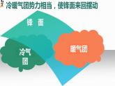 3.3 天气系统（准静止锋与天气）（精品课件）-2022-2023学年高二地理上学期湘教版(2019)选择性必修1