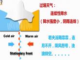 3.3 天气系统（准静止锋与天气）（精品课件）-2022-2023学年高二地理上学期湘教版(2019)选择性必修1